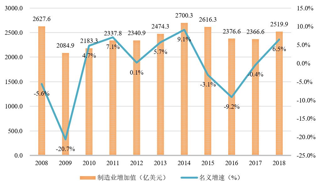 利拓橡塑制品